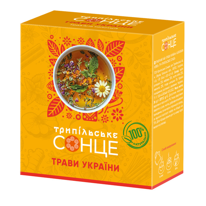 Трави України 